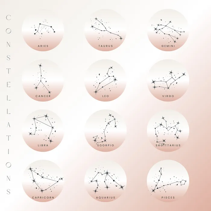 Hey Happiness Sagittarius Star Constellation Necklace Necklaces