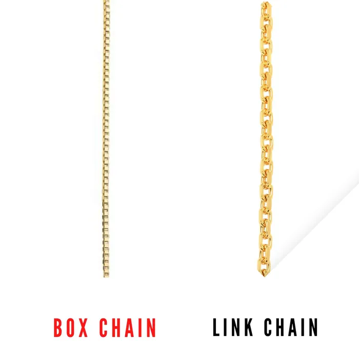 Novalico Necklaces Bold Name Necklace